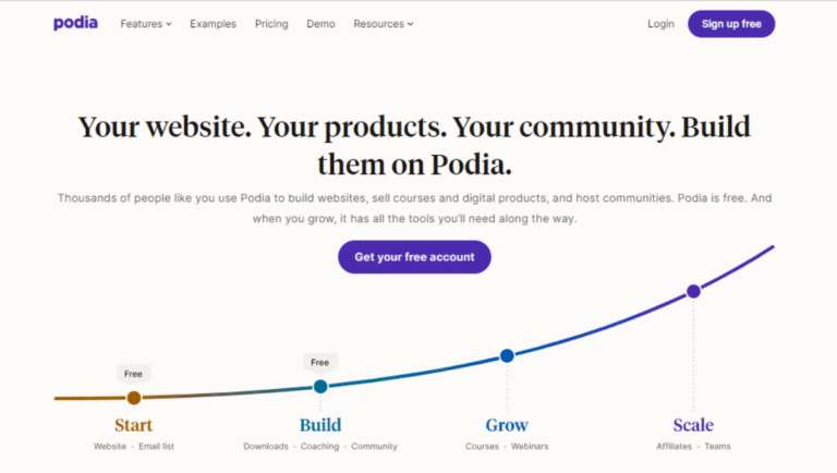 Podia Ecommerce No Code Builder