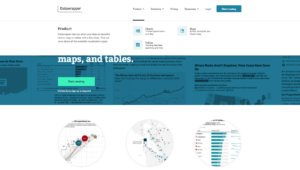 Datawrapper No Code Chart Builder