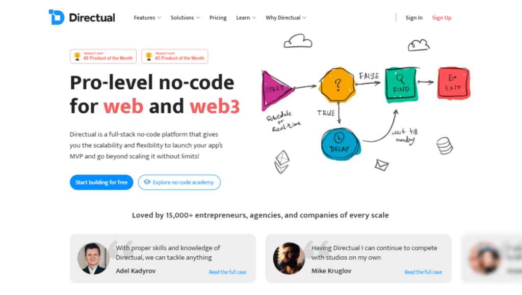 Directual Top No Code Tools