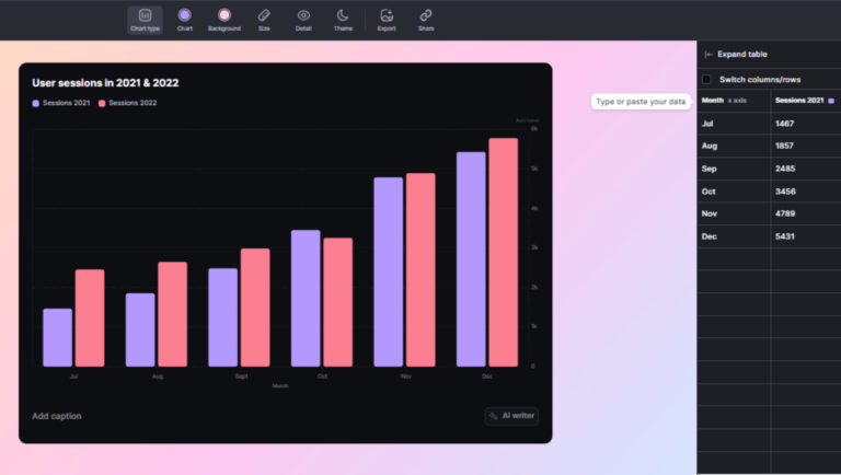 Graphy App No Code Chart Builder