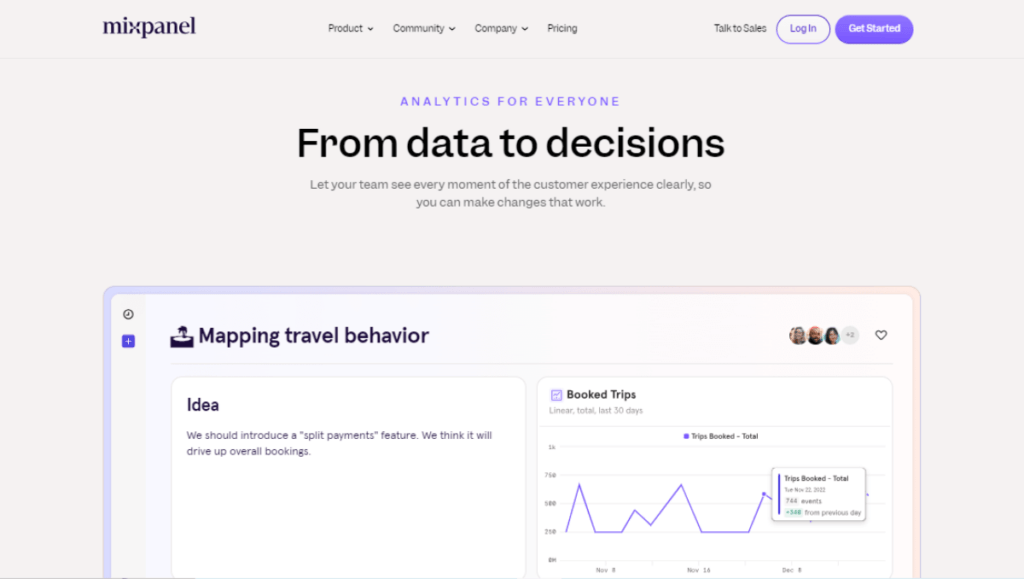 Mixpanel No Code Analytics Tool