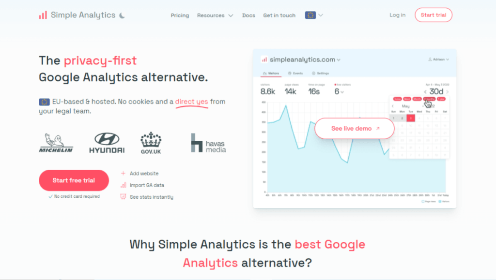 Simple Analytics No Code Tool