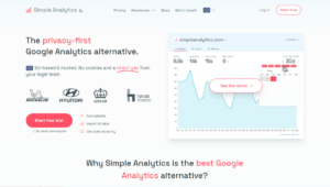 Simple Analytics No Code Tool