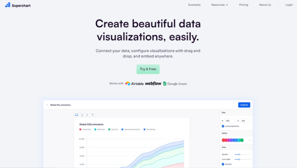 Superchart No Code Tool