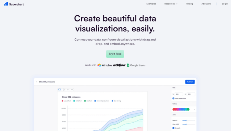 Superchart No Code Tool