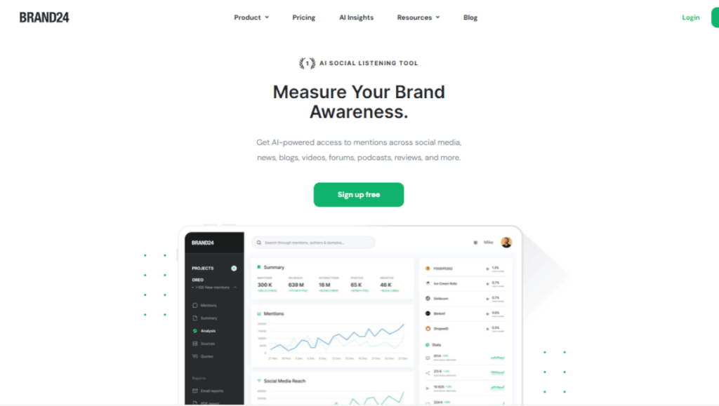 Brand 24 No Code social media tool