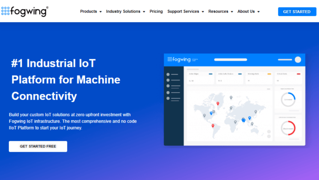 Fogwing no code iot tool
