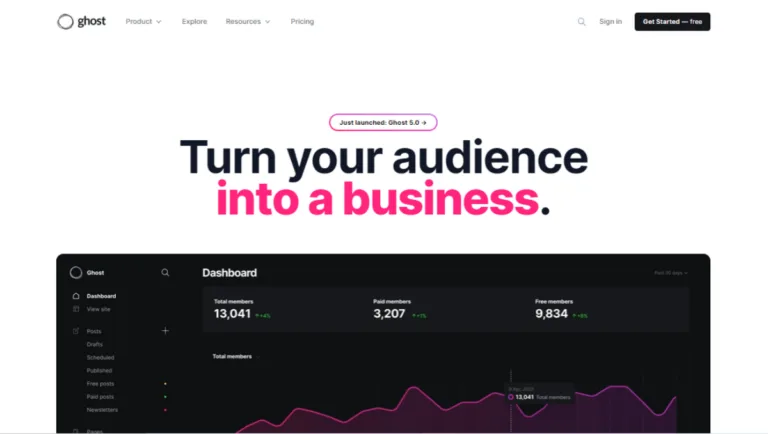 Ghost top no code tools