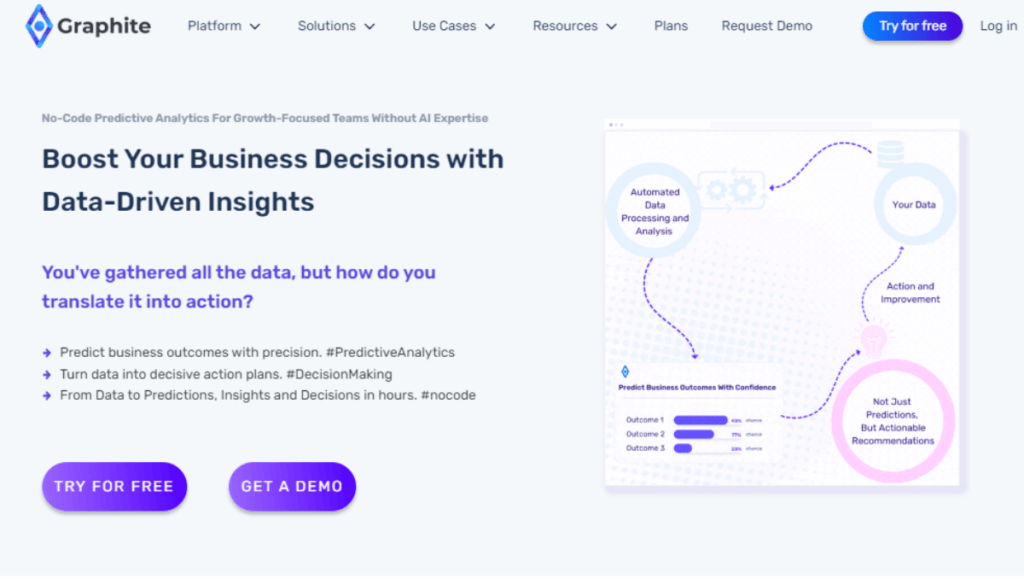 Graphite Note No AI Code Tool
