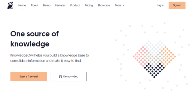 KnowledgeOwl no code knowledge base builder