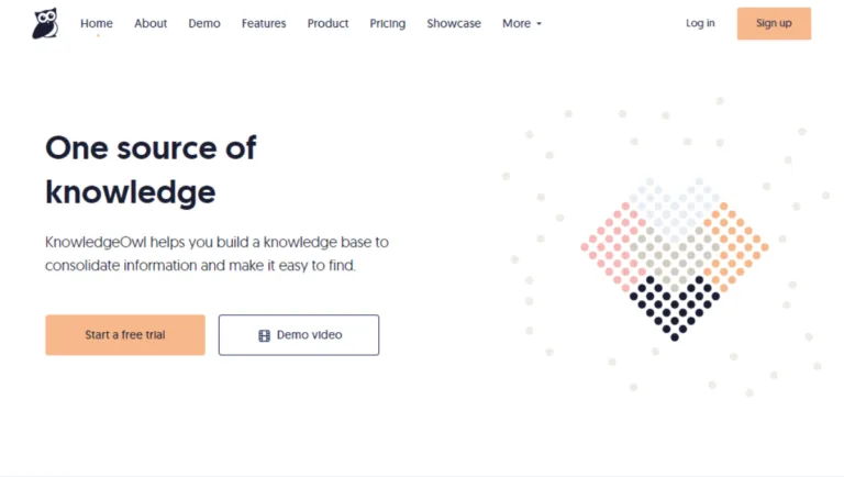 KnowledgeOwl no code knowledge base builder