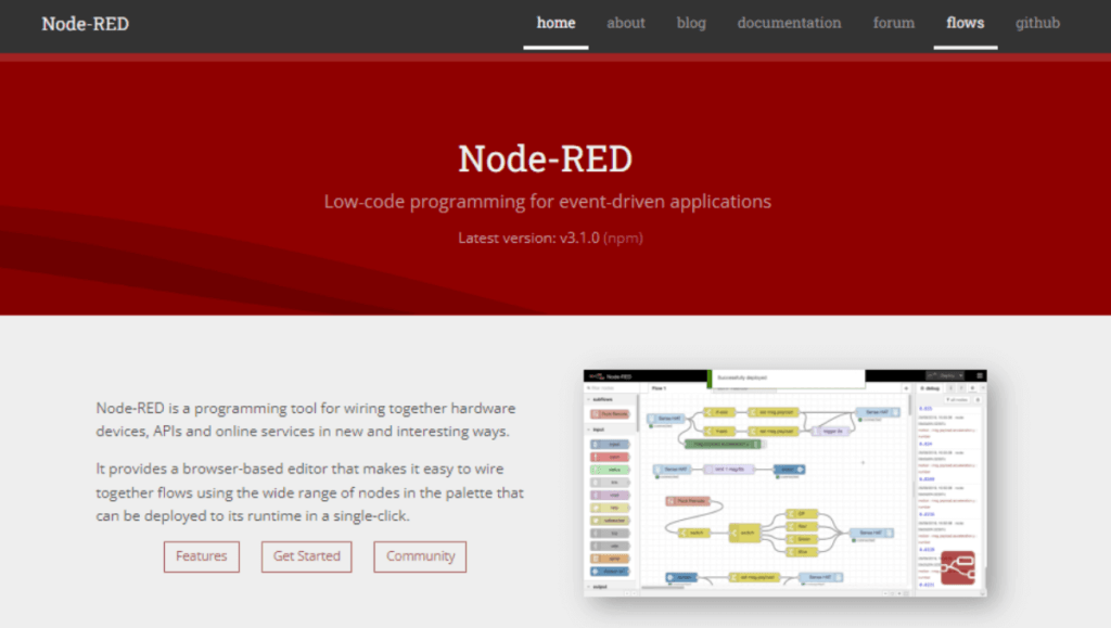 Node RED No Code IoT Tool