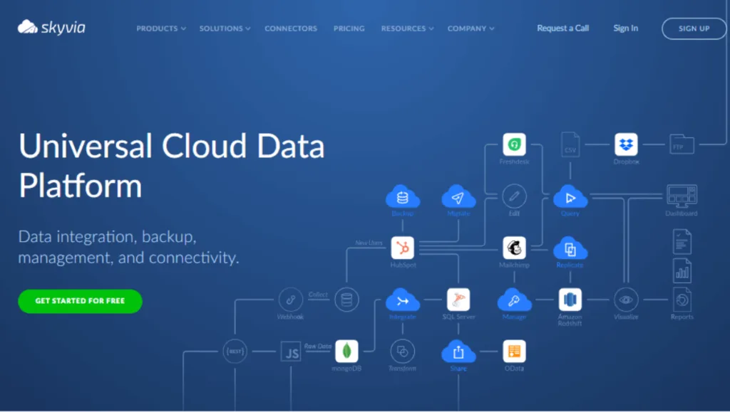Skyvia No Code Integration Tool