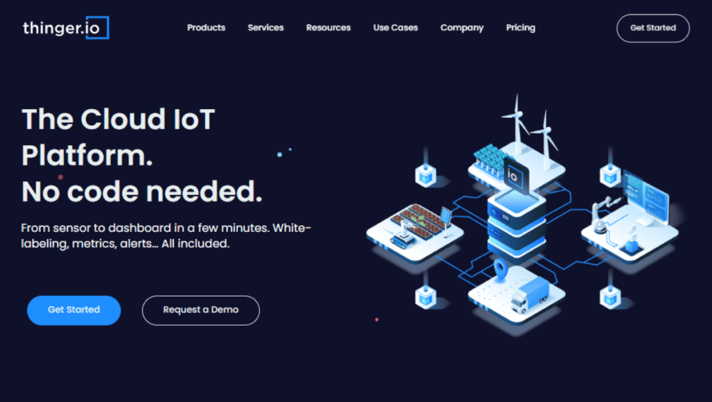 Thinger.io no code iot tool